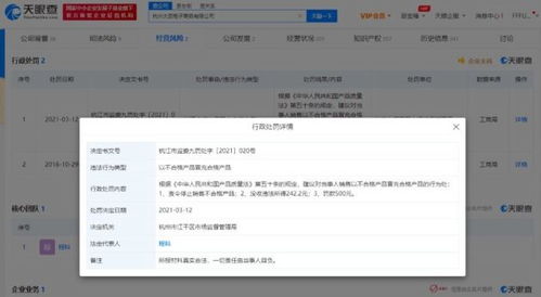 張大奕網店關聯公司遭行政處罰 以次充好暴露電商產品質量監管難題